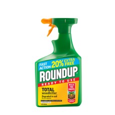 Roundup Total RTU Roundup Total RTU